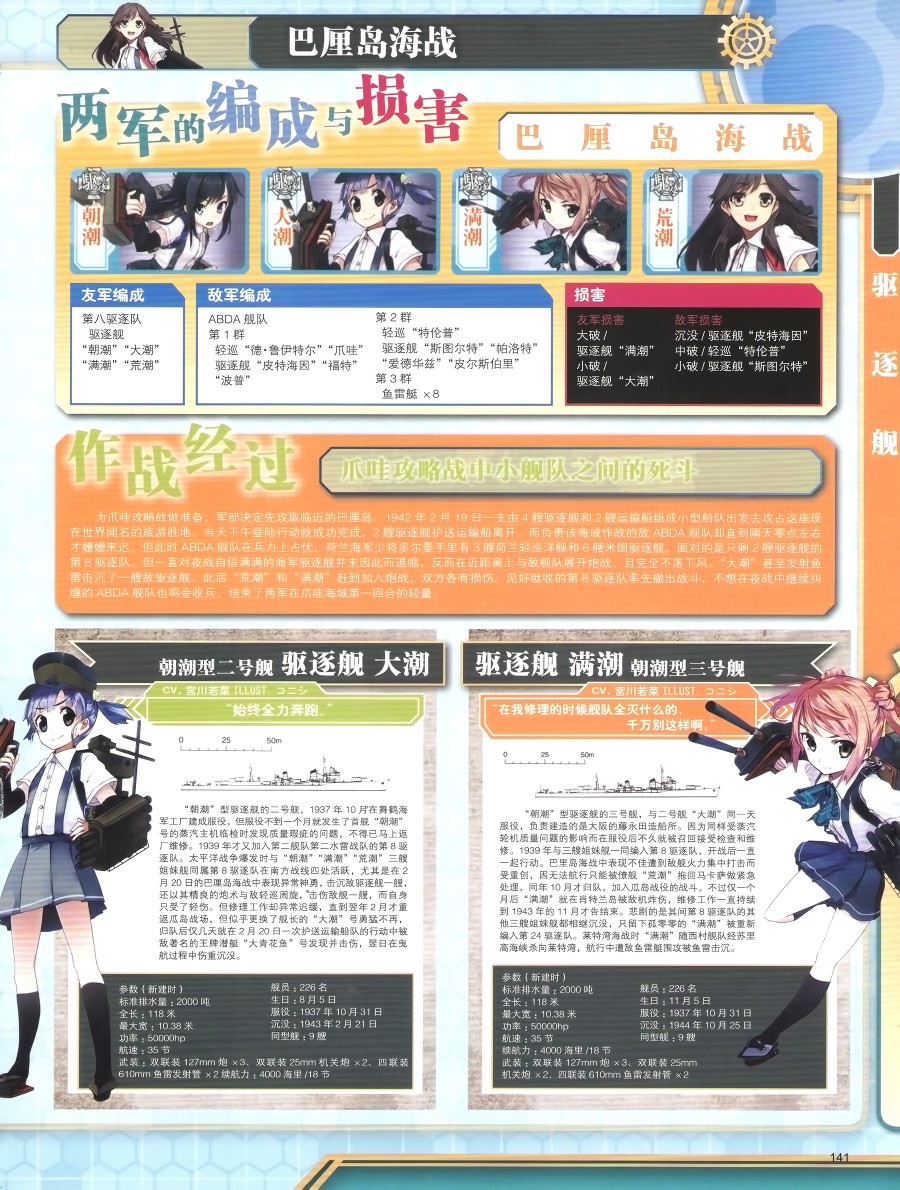 《舰队收藏公式战记&舰娘型》漫画最新章节第1话免费下拉式在线观看章节第【142】张图片