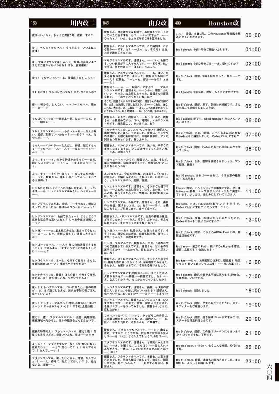 《舰队收藏公式战记&舰娘型》漫画最新章节第3话免费下拉式在线观看章节第【608】张图片