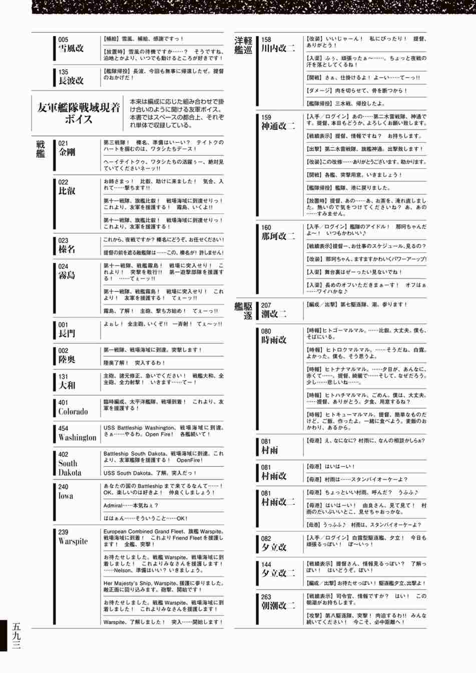 《舰队收藏公式战记&舰娘型》漫画最新章节第3话免费下拉式在线观看章节第【597】张图片