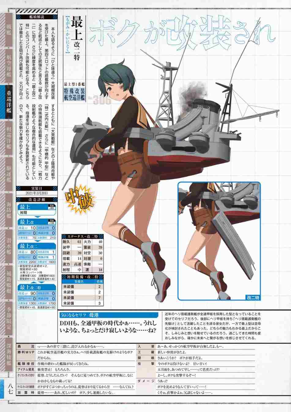 《舰队收藏公式战记&舰娘型》漫画最新章节第3话免费下拉式在线观看章节第【91】张图片