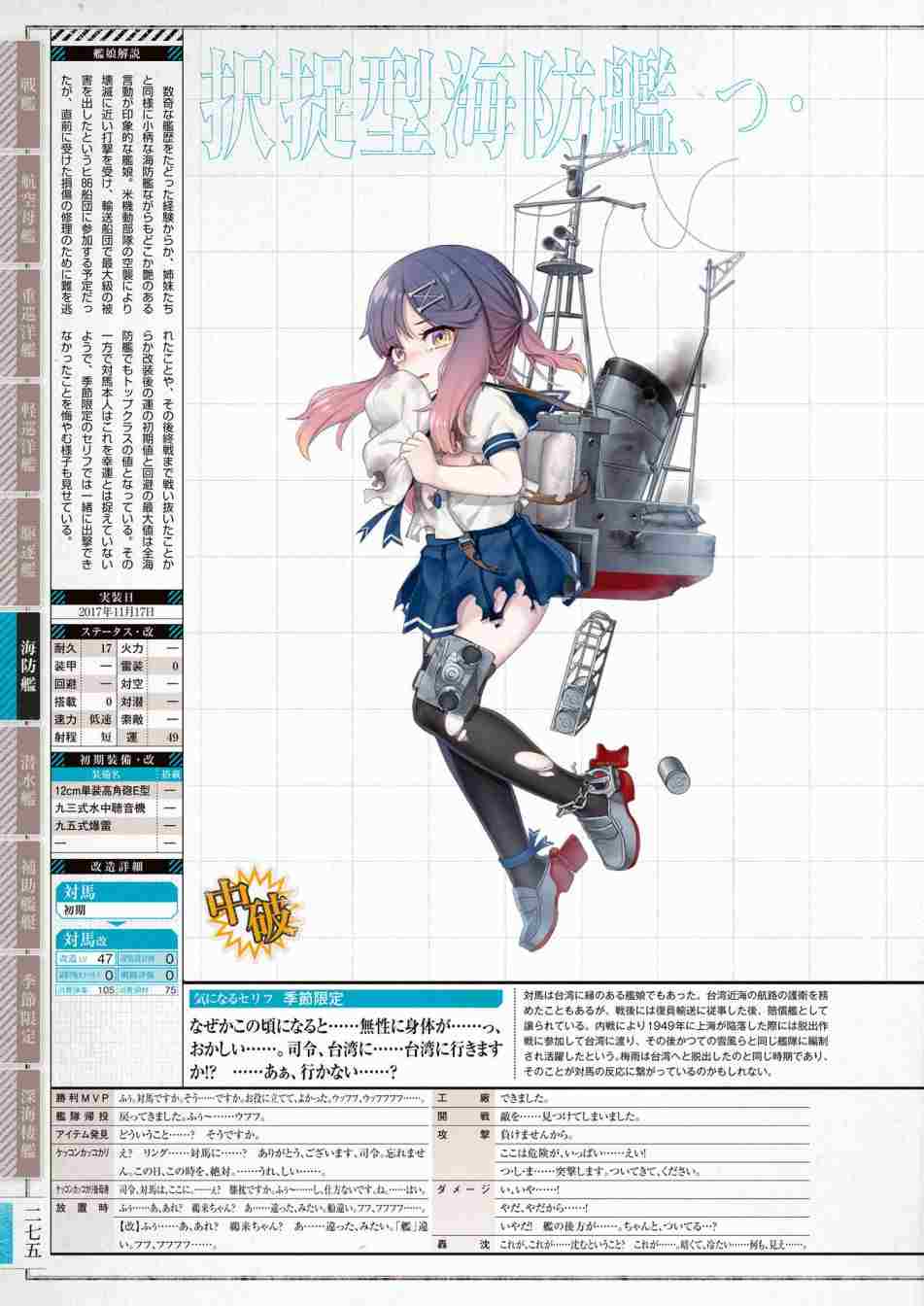 《舰队收藏公式战记&舰娘型》漫画最新章节第3话免费下拉式在线观看章节第【279】张图片