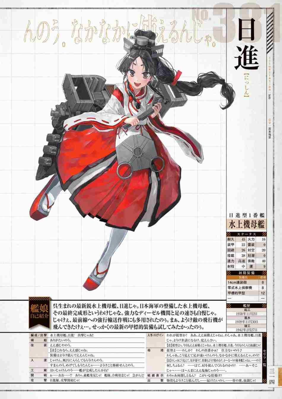 《舰队收藏公式战记&舰娘型》漫画最新章节第3话免费下拉式在线观看章节第【318】张图片