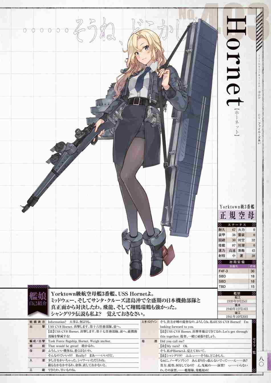 《舰队收藏公式战记&舰娘型》漫画最新章节第3话免费下拉式在线观看章节第【84】张图片