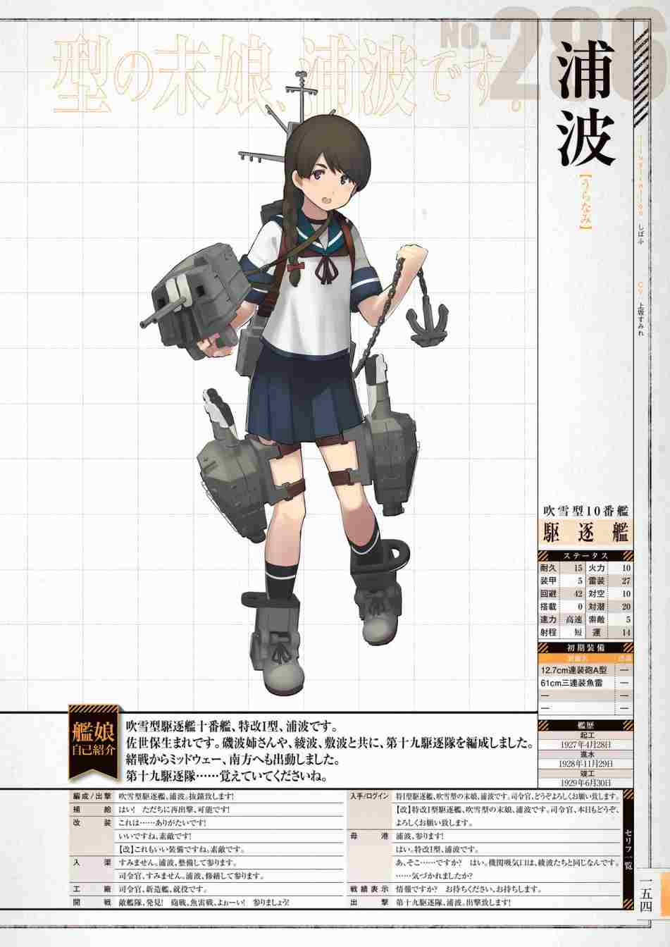 《舰队收藏公式战记&舰娘型》漫画最新章节第3话免费下拉式在线观看章节第【158】张图片