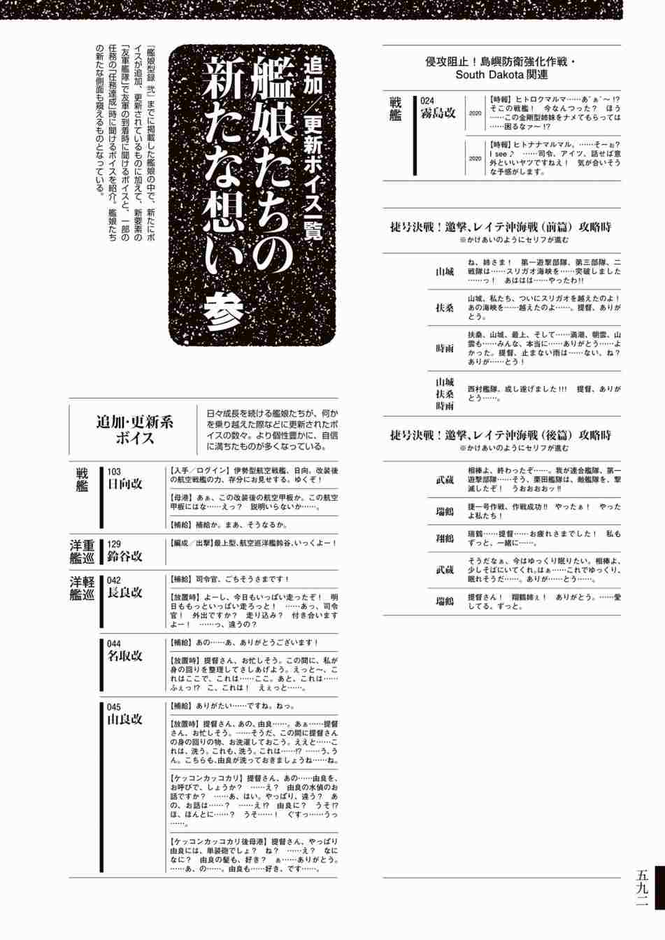 《舰队收藏公式战记&舰娘型》漫画最新章节第3话免费下拉式在线观看章节第【596】张图片