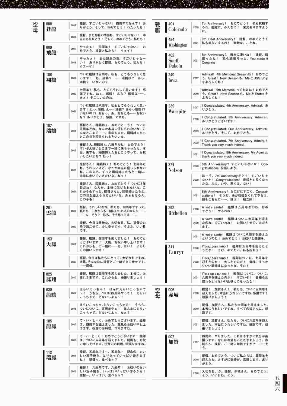 《舰队收藏公式战记&舰娘型》漫画最新章节第3话免费下拉式在线观看章节第【550】张图片