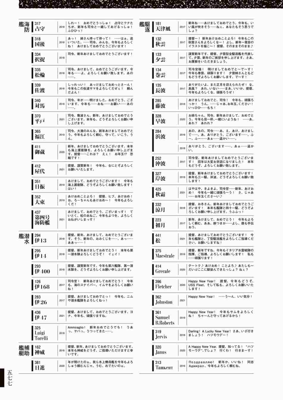 《舰队收藏公式战记&舰娘型》漫画最新章节第3话免费下拉式在线观看章节第【581】张图片