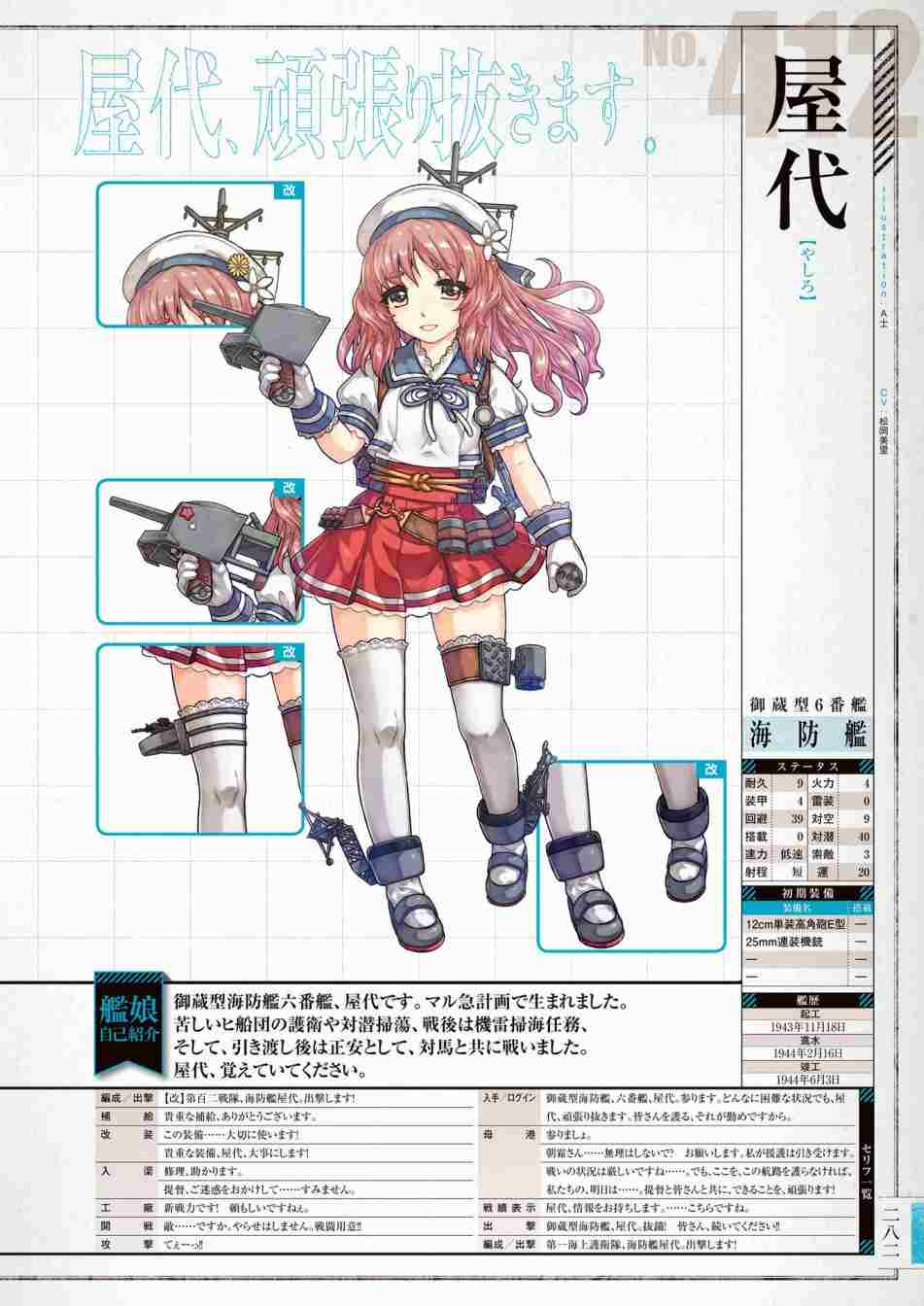 《舰队收藏公式战记&舰娘型》漫画最新章节第3话免费下拉式在线观看章节第【286】张图片