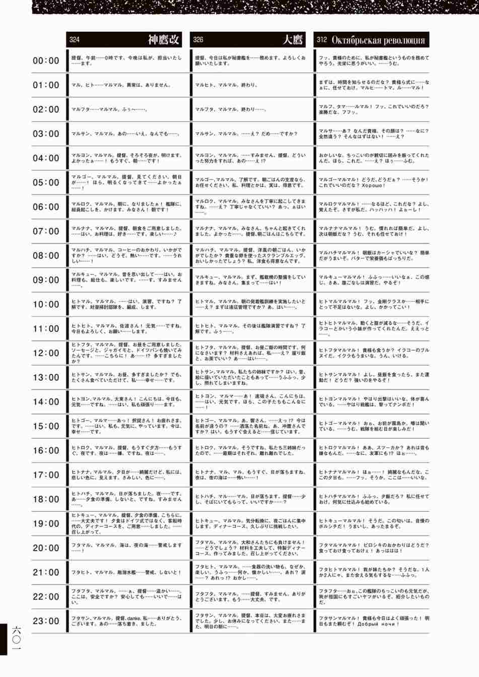 《舰队收藏公式战记&舰娘型》漫画最新章节第3话免费下拉式在线观看章节第【605】张图片