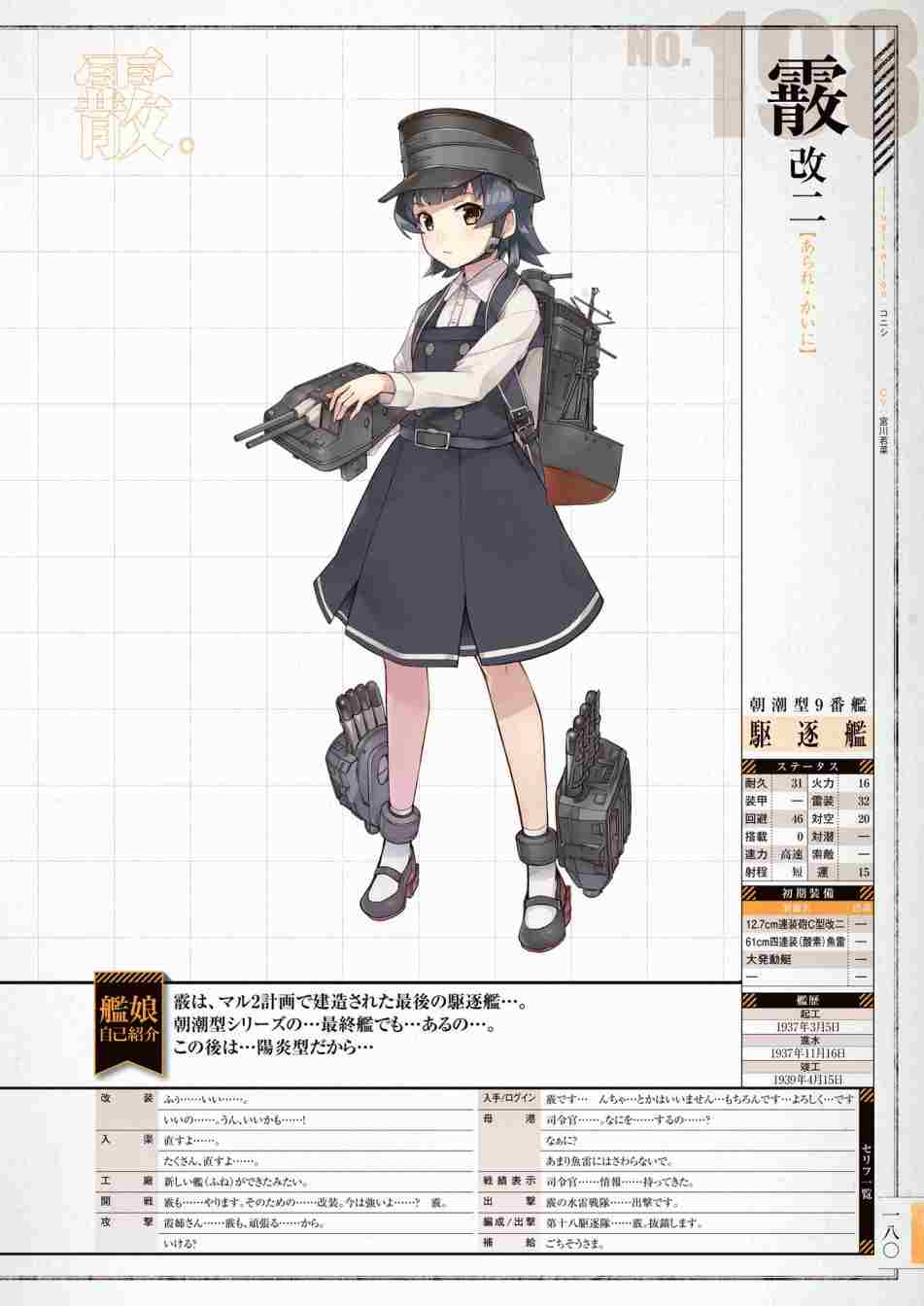 《舰队收藏公式战记&舰娘型》漫画最新章节第3话免费下拉式在线观看章节第【184】张图片