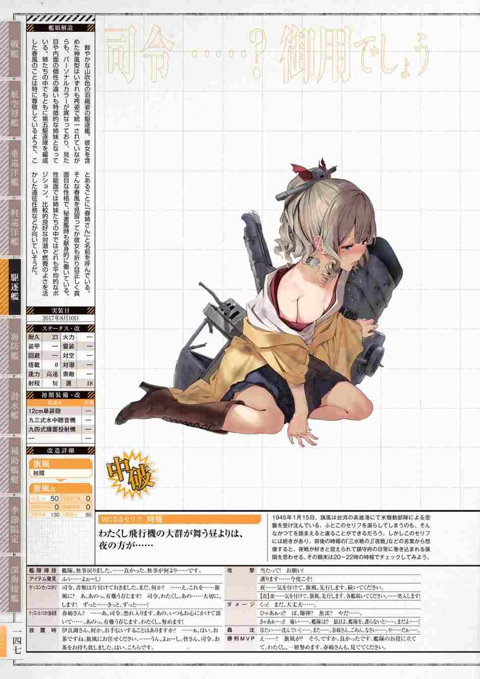 《舰队收藏公式战记&舰娘型》漫画最新章节第3话免费下拉式在线观看章节第【151】张图片