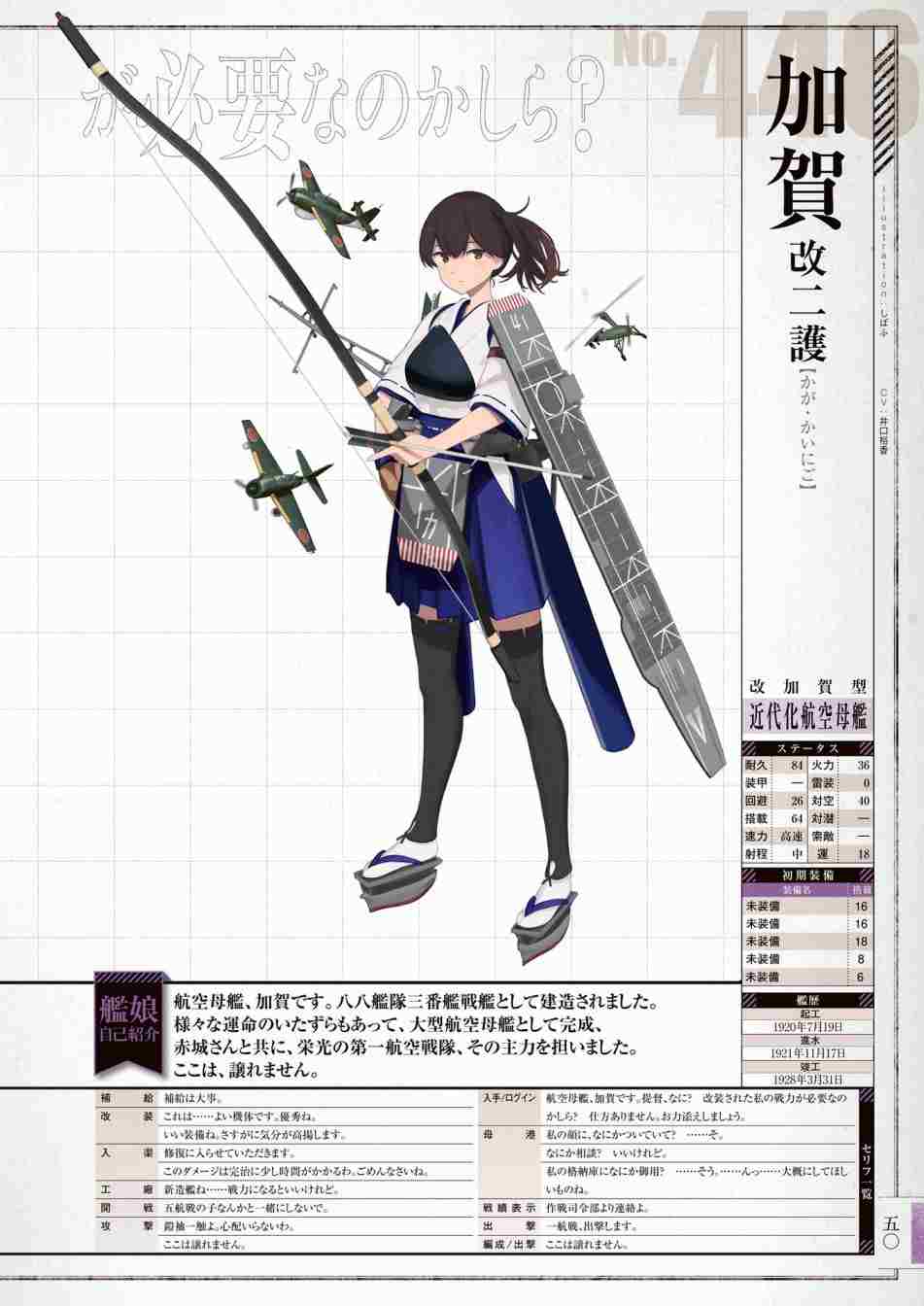 《舰队收藏公式战记&舰娘型》漫画最新章节第3话免费下拉式在线观看章节第【54】张图片