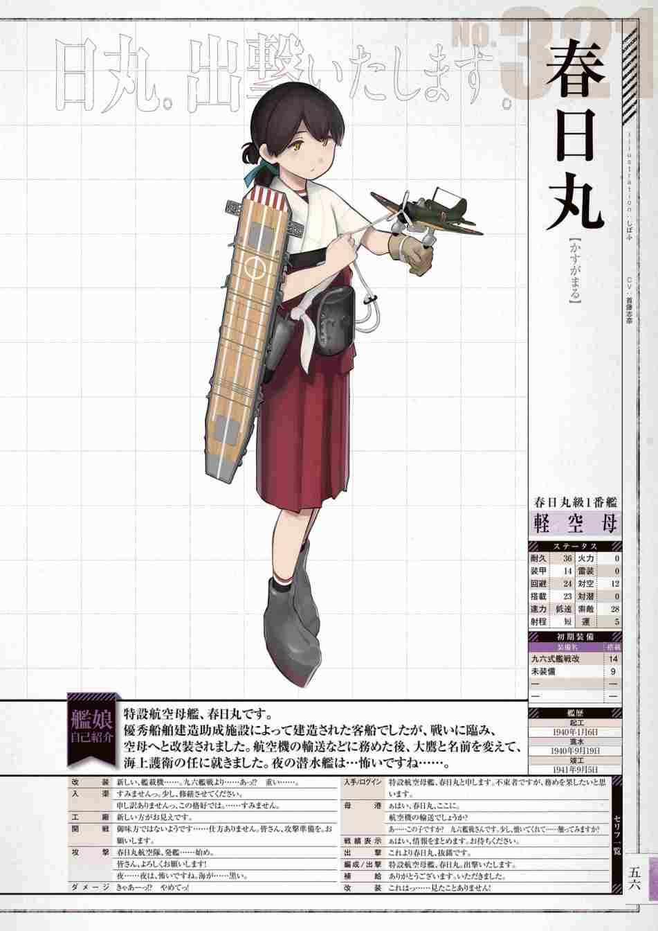 《舰队收藏公式战记&舰娘型》漫画最新章节第3话免费下拉式在线观看章节第【60】张图片