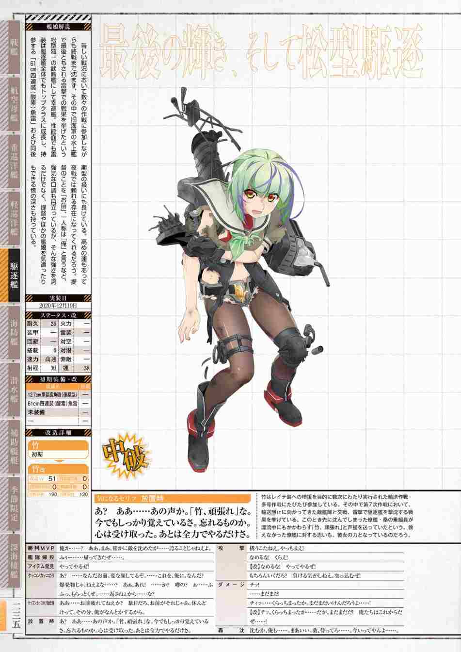 《舰队收藏公式战记&舰娘型》漫画最新章节第3话免费下拉式在线观看章节第【239】张图片