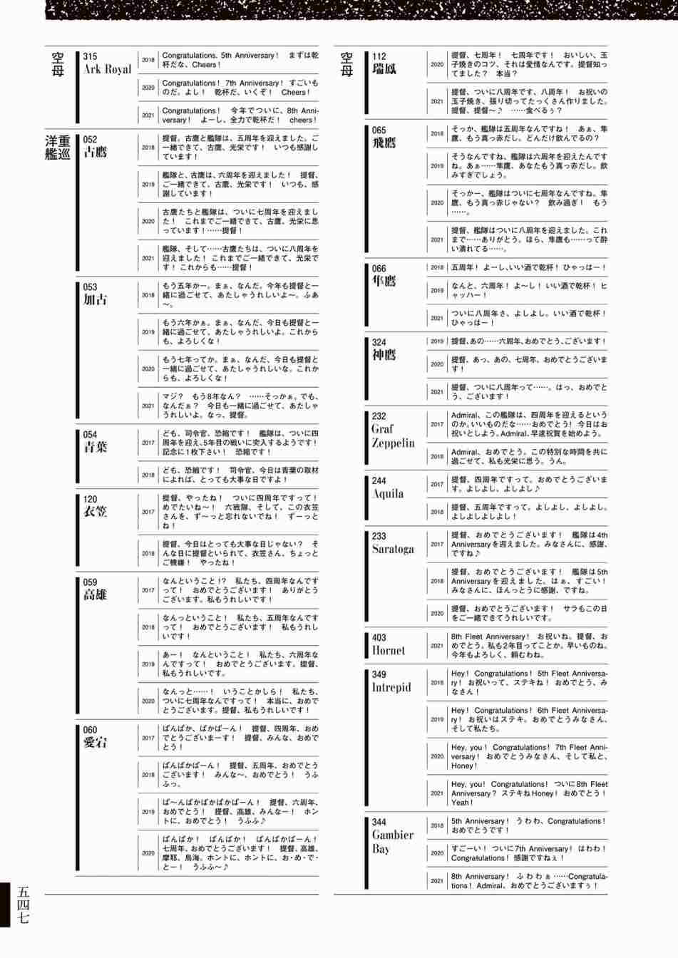 《舰队收藏公式战记&舰娘型》漫画最新章节第3话免费下拉式在线观看章节第【551】张图片