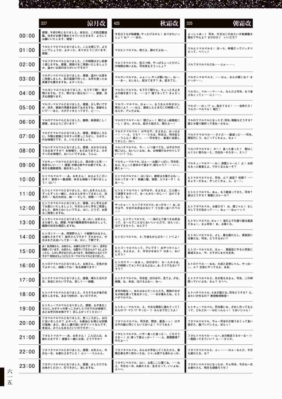 《舰队收藏公式战记&舰娘型》漫画最新章节第3话免费下拉式在线观看章节第【619】张图片