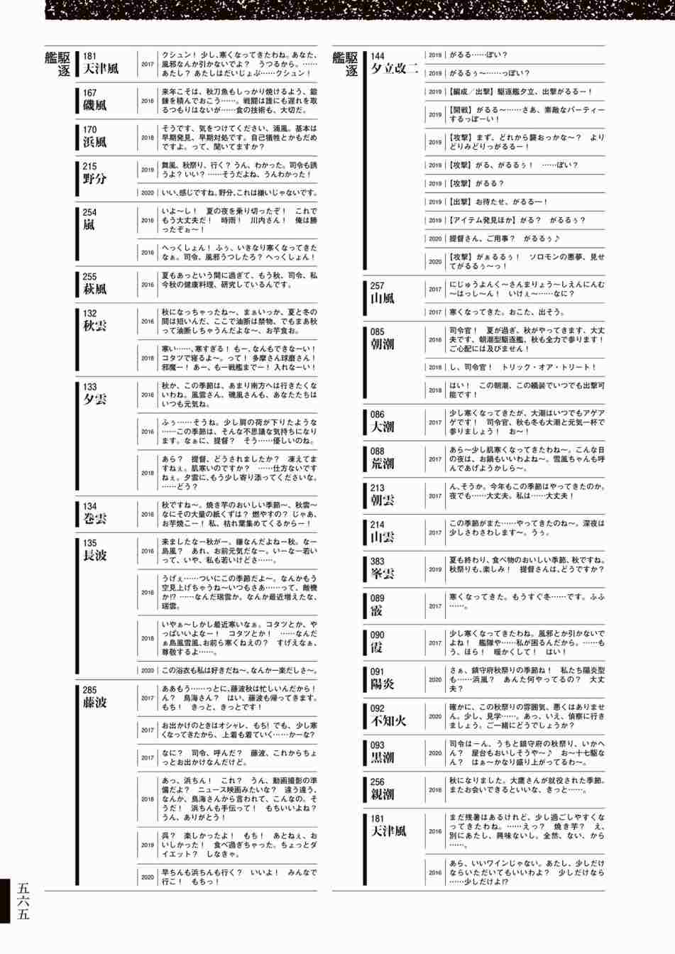 《舰队收藏公式战记&舰娘型》漫画最新章节第3话免费下拉式在线观看章节第【569】张图片