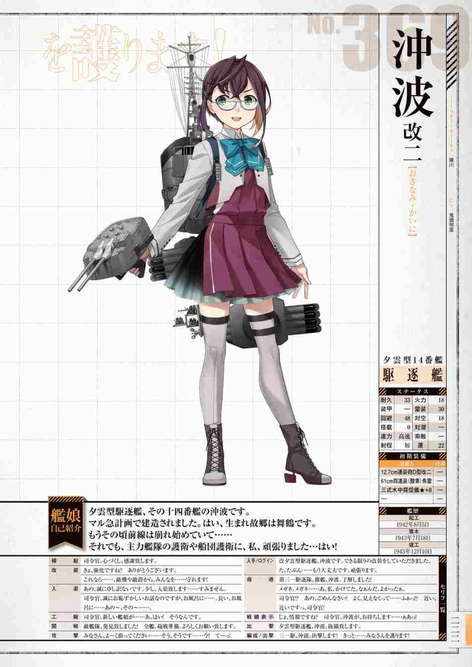 《舰队收藏公式战记&舰娘型》漫画最新章节第3话免费下拉式在线观看章节第【226】张图片