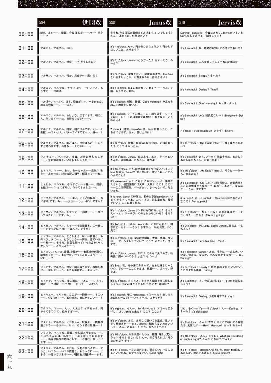 《舰队收藏公式战记&舰娘型》漫画最新章节第3话免费下拉式在线观看章节第【623】张图片
