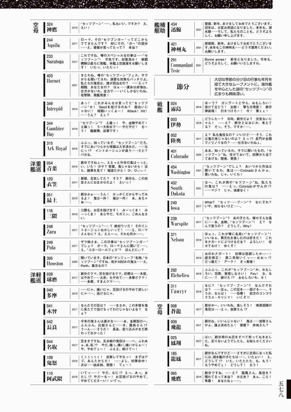 《舰队收藏公式战记&舰娘型》漫画最新章节第3话免费下拉式在线观看章节第【582】张图片
