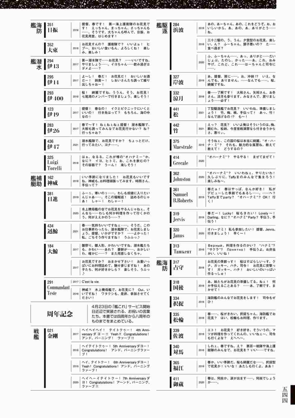 《舰队收藏公式战记&舰娘型》漫画最新章节第3话免费下拉式在线观看章节第【548】张图片