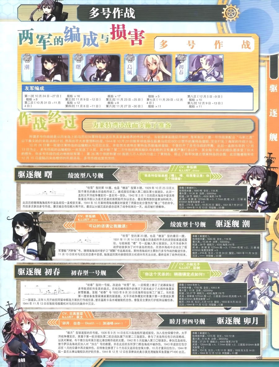 《舰队收藏公式战记&舰娘型》漫画最新章节第1话免费下拉式在线观看章节第【160】张图片