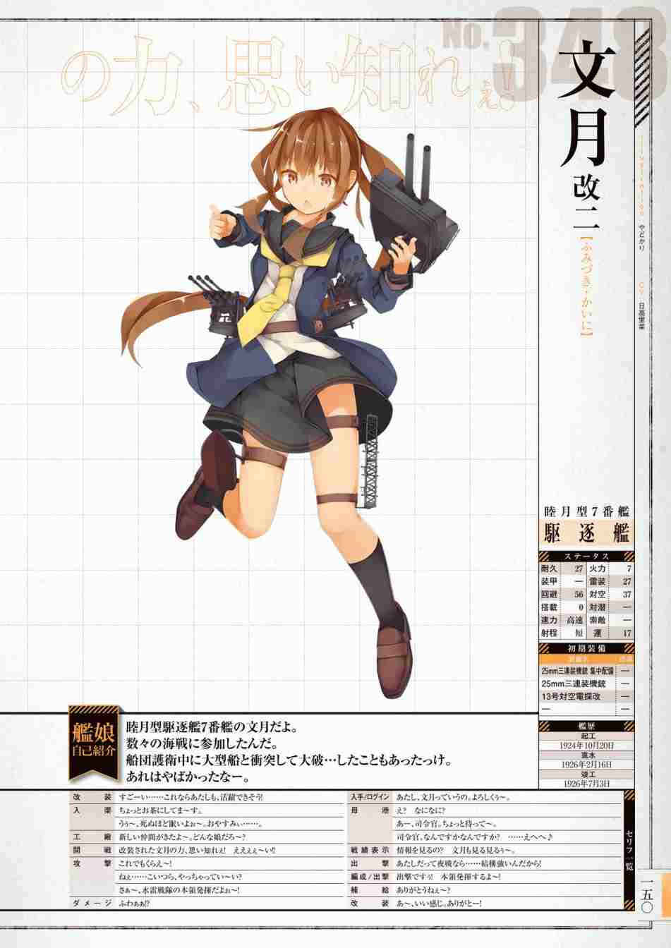 《舰队收藏公式战记&舰娘型》漫画最新章节第3话免费下拉式在线观看章节第【154】张图片