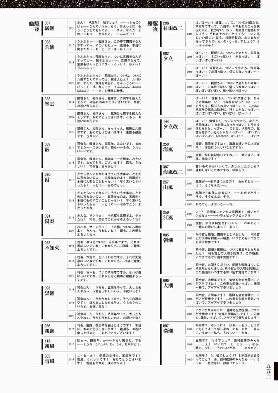 《舰队收藏公式战记&舰娘型》漫画最新章节第3话免费下拉式在线观看章节第【556】张图片