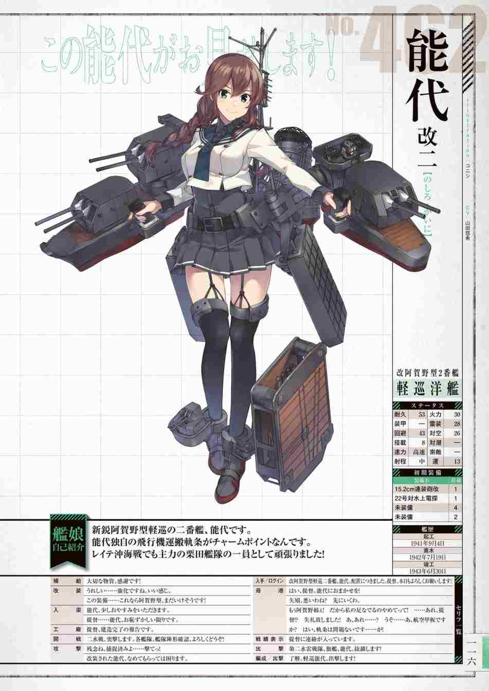 《舰队收藏公式战记&舰娘型》漫画最新章节第3话免费下拉式在线观看章节第【120】张图片