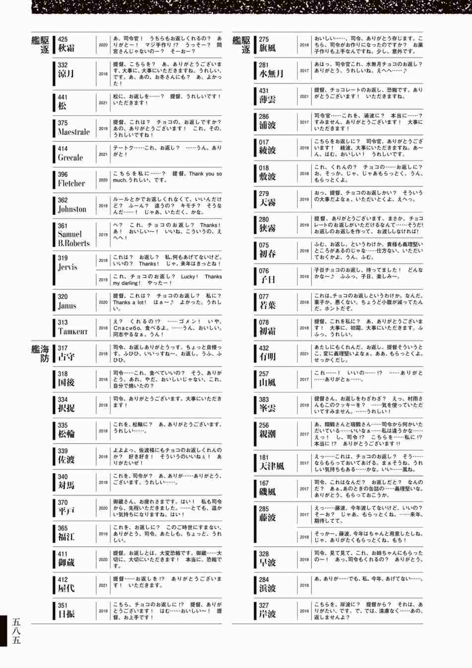 《舰队收藏公式战记&舰娘型》漫画最新章节第3话免费下拉式在线观看章节第【589】张图片