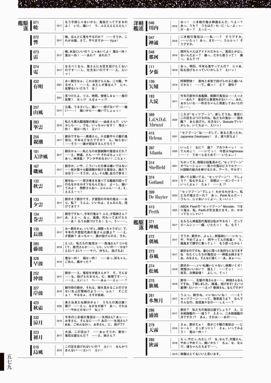 《舰队收藏公式战记&舰娘型》漫画最新章节第3话免费下拉式在线观看章节第【583】张图片
