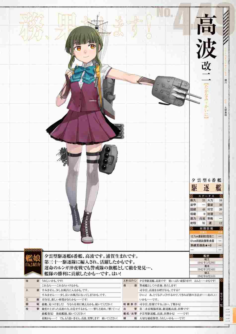 《舰队收藏公式战记&舰娘型》漫画最新章节第3话免费下拉式在线观看章节第【216】张图片