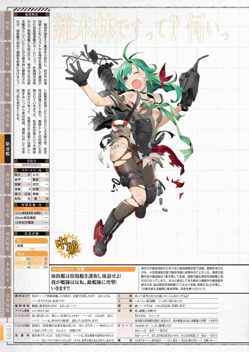 《舰队收藏公式战记&舰娘型》漫画最新章节第3话免费下拉式在线观看章节第【237】张图片