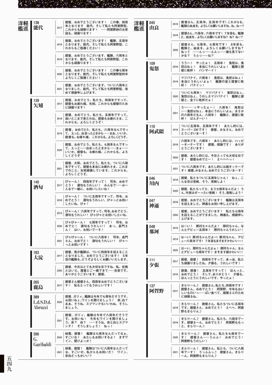 《舰队收藏公式战记&舰娘型》漫画最新章节第3话免费下拉式在线观看章节第【553】张图片