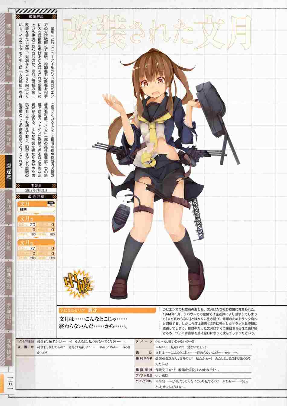 《舰队收藏公式战记&舰娘型》漫画最新章节第3话免费下拉式在线观看章节第【155】张图片