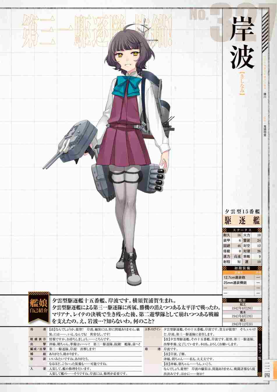 《舰队收藏公式战记&舰娘型》漫画最新章节第3话免费下拉式在线观看章节第【228】张图片