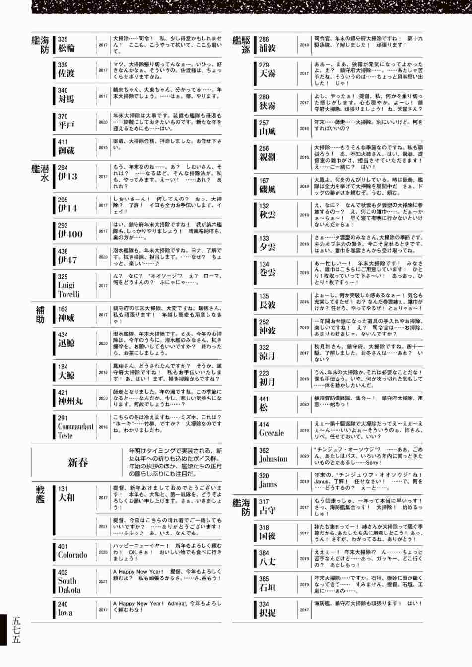 《舰队收藏公式战记&舰娘型》漫画最新章节第3话免费下拉式在线观看章节第【579】张图片