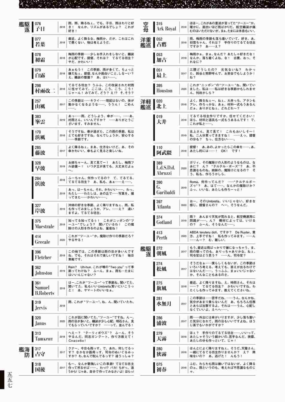 《舰队收藏公式战记&舰娘型》漫画最新章节第3话免费下拉式在线观看章节第【561】张图片