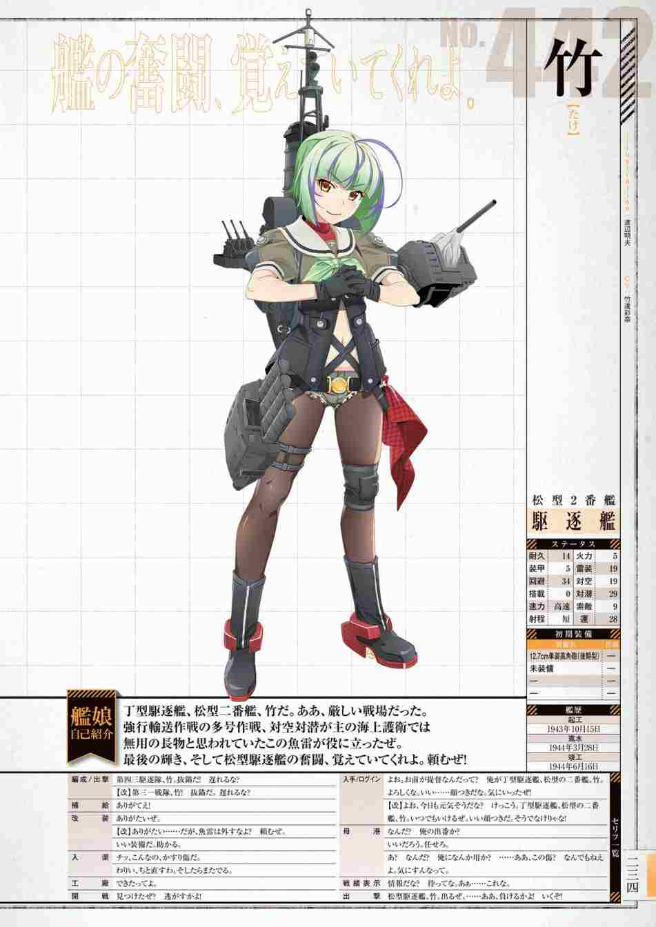 《舰队收藏公式战记&舰娘型》漫画最新章节第3话免费下拉式在线观看章节第【238】张图片