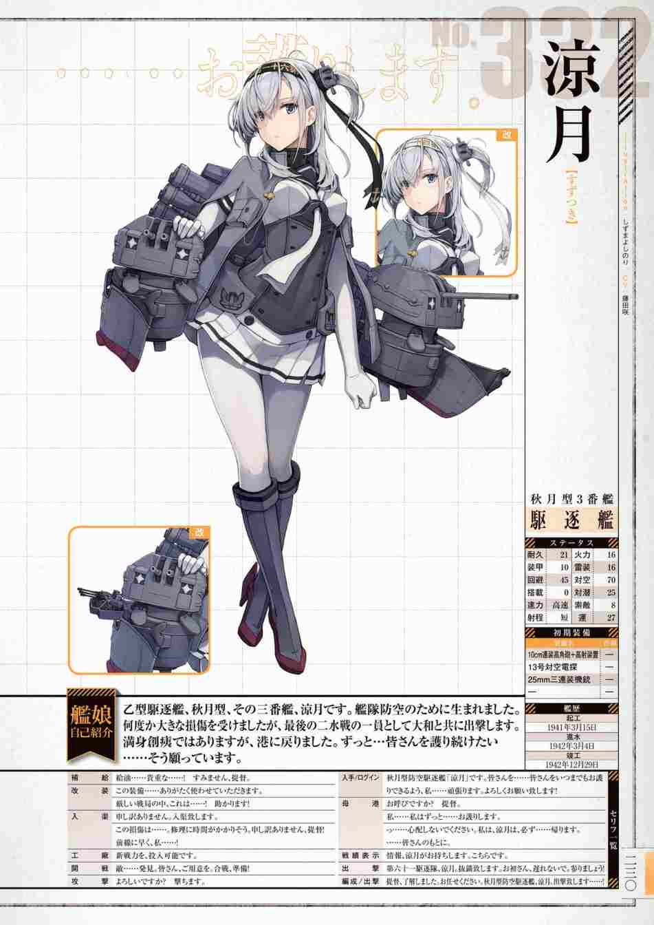 《舰队收藏公式战记&舰娘型》漫画最新章节第3话免费下拉式在线观看章节第【234】张图片