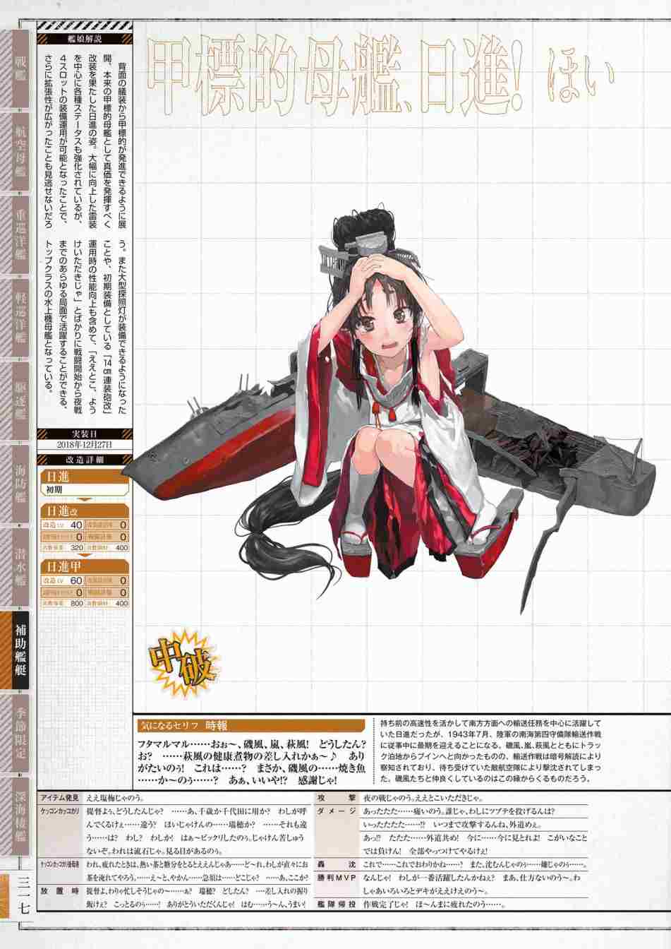 《舰队收藏公式战记&舰娘型》漫画最新章节第3话免费下拉式在线观看章节第【321】张图片