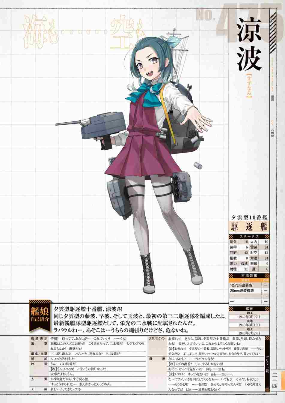 《舰队收藏公式战记&舰娘型》漫画最新章节第3话免费下拉式在线观看章节第【218】张图片