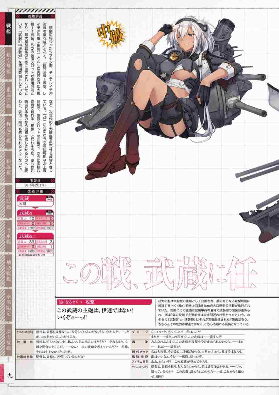 《舰队收藏公式战记&舰娘型》漫画最新章节第3话免费下拉式在线观看章节第【23】张图片