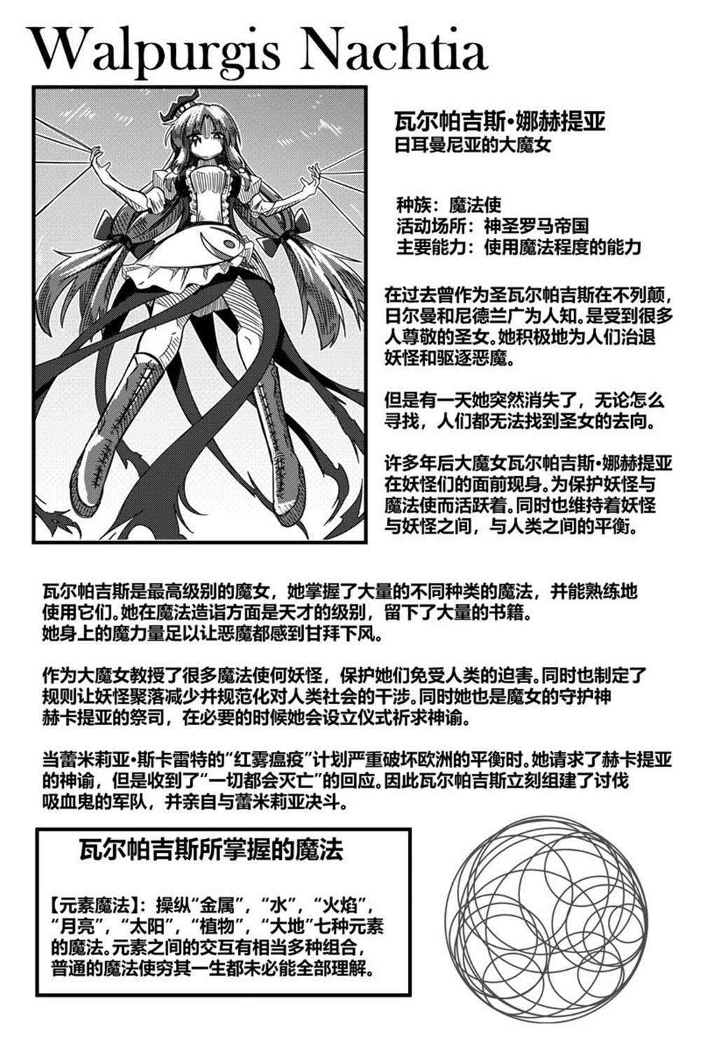 《魔女之夜》漫画最新章节第1话免费下拉式在线观看章节第【56】张图片