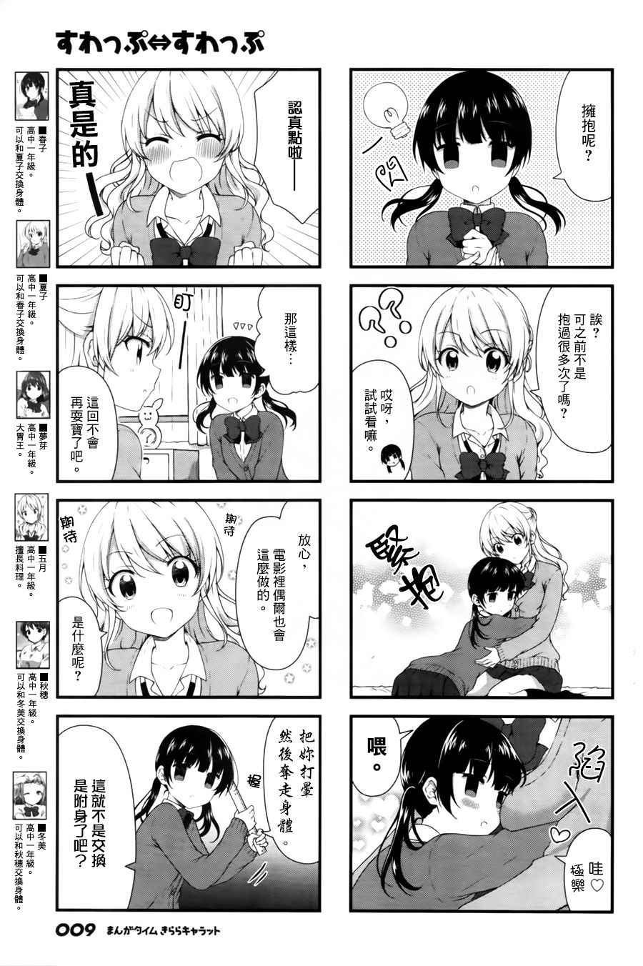 《Swap Swap》漫画最新章节第31话免费下拉式在线观看章节第【3】张图片