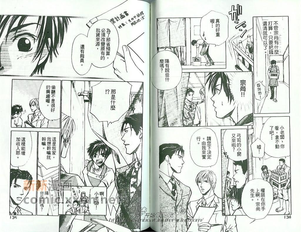 《爱情36计》漫画最新章节第1卷免费下拉式在线观看章节第【69】张图片