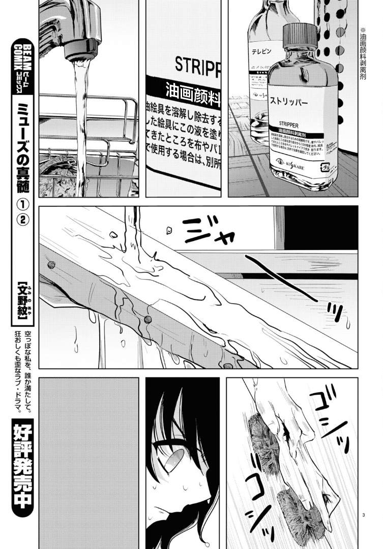 《缪斯的真谛》漫画最新章节第13话免费下拉式在线观看章节第【3】张图片