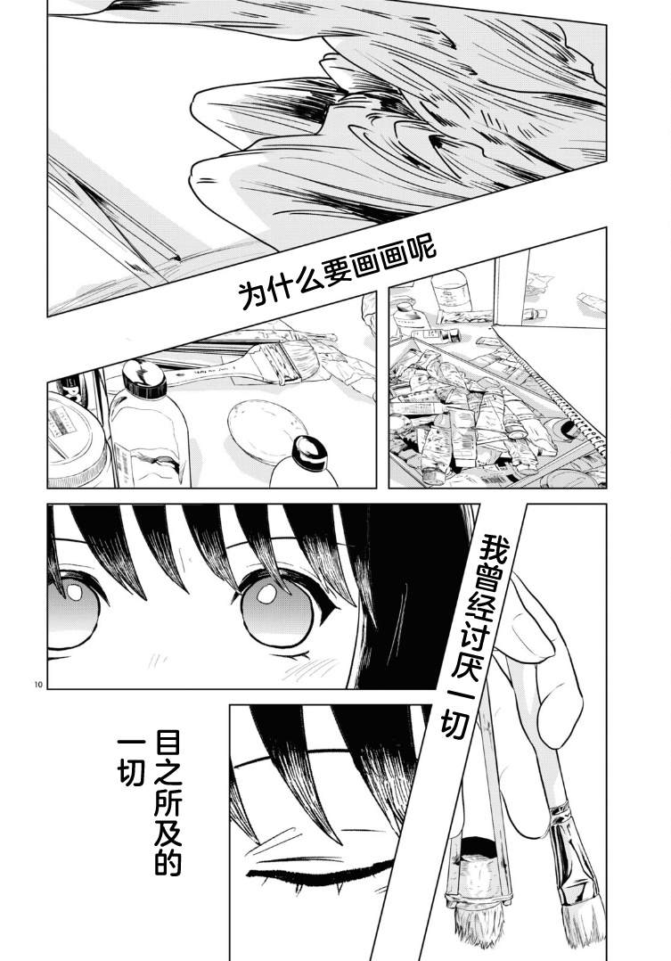 《缪斯的真谛》漫画最新章节第13话免费下拉式在线观看章节第【10】张图片