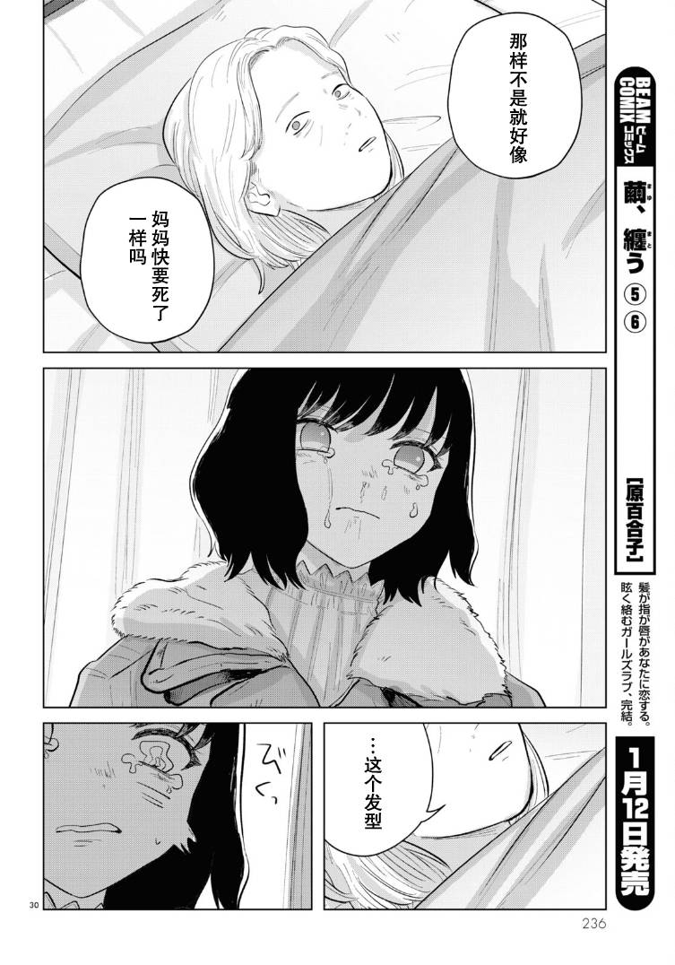 《缪斯的真谛》漫画最新章节第12话免费下拉式在线观看章节第【30】张图片