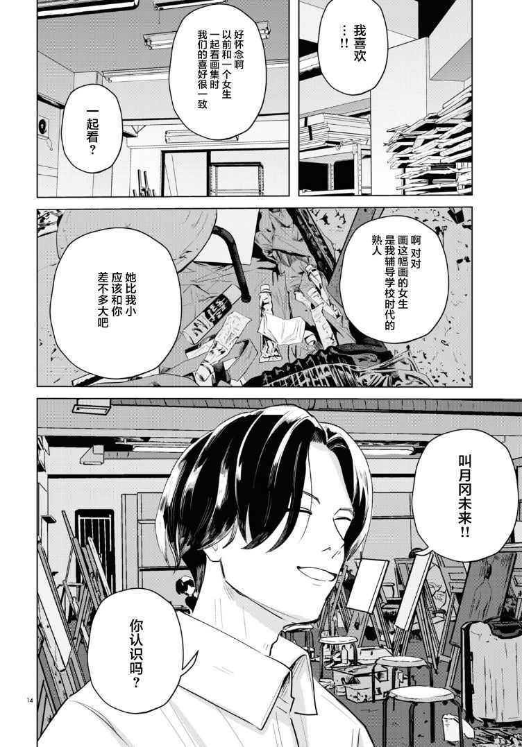 《缪斯的真谛》漫画最新章节第10话免费下拉式在线观看章节第【14】张图片